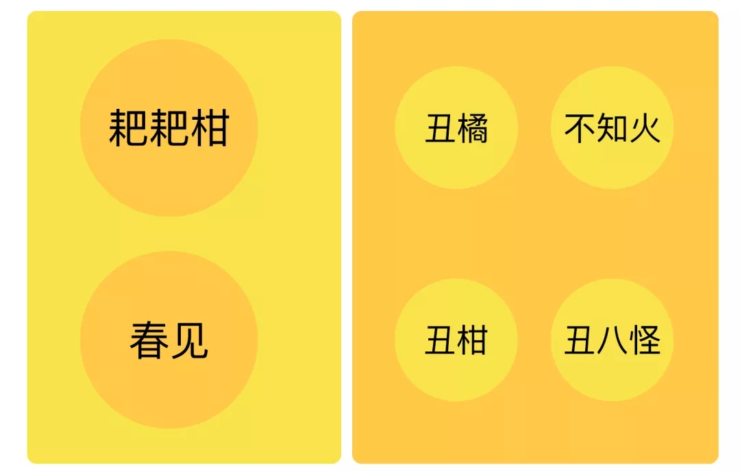 将四川的春天一口“炫”进嘴里！纯天然的果汁小炸弹来啦